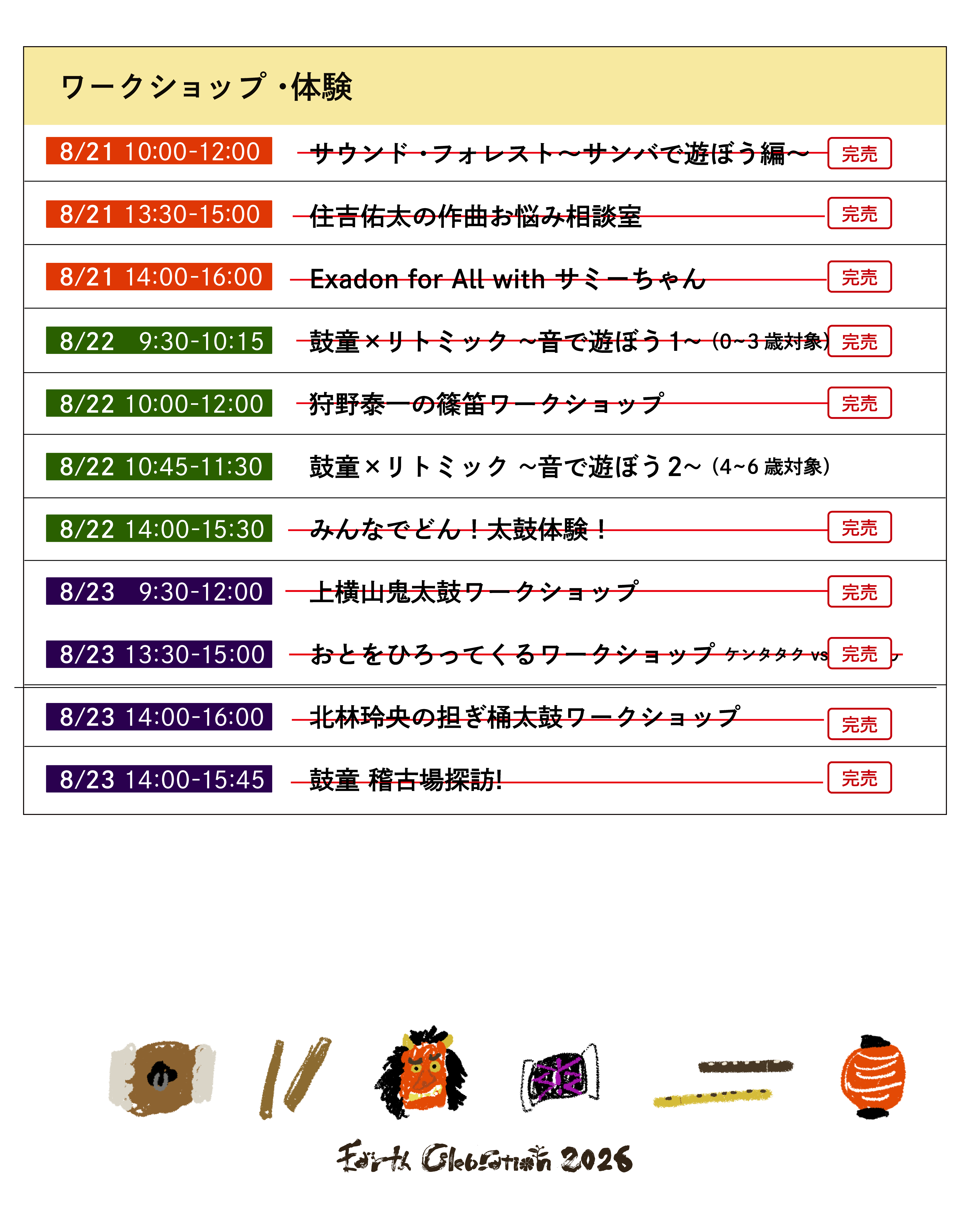 チケット販売状況